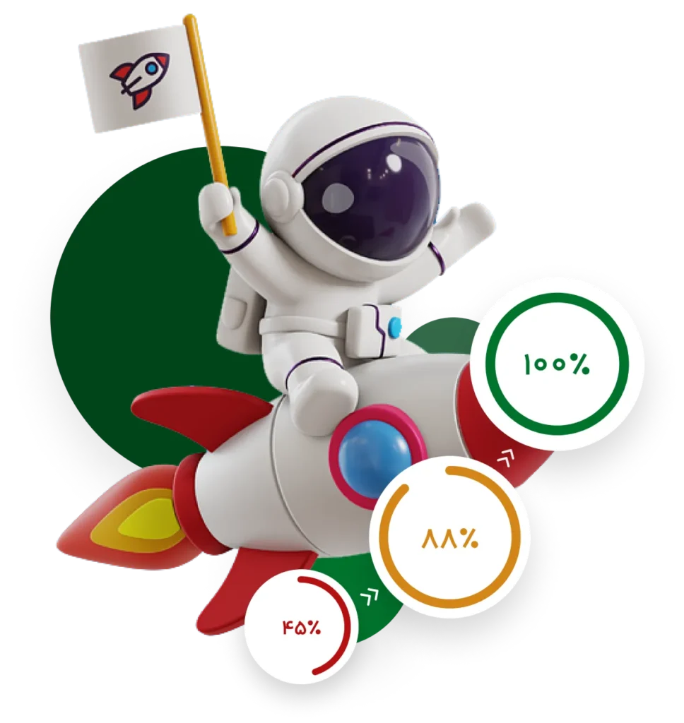 گیلان وردپرس | gil web word 5